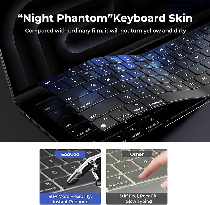 EooCoo Premium Keyboard Cover Skin Ultra Thin Protector Compatible with 2025-2021 MacBook Air 15" 13.6" M4 M3 M2 Chip, MacBook Pro 14" 16" M4 M3 M2 M1 Pro Max Chip, Black