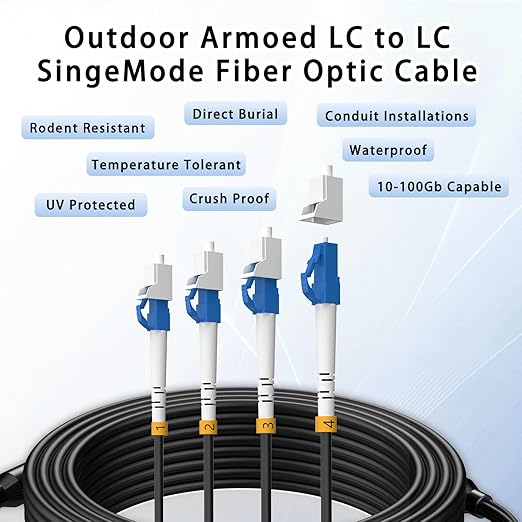 50M/165FT Outdoor Armored LC to LC Fiber Optic Cable, 4 Core OS2 Single Mode 9/125μm, Industrial TPU Jacket, OD 5mm, 4 Strands, SMF, Direct Burial, Heavy-Duty LC-LC Patch Cord for Harsh Environments