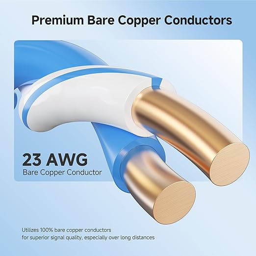 Cable Matters [UL Listed] 10Gbps in-Wall Riser Rated (CMR) 23AWG Bare Copper Cat6 Ethernet Cable - 1000ft, Cat 6 Ethernet Cable Spool, Cat 6 Cord Bulk, White