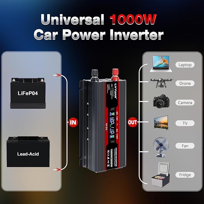 LVYUAN 1000W Car Power Inverter 12V to 110V DC to AC with 2 US Sockets, Cigarette Lighter, LCD Display, USB Ports for Car, Home,Outdoor, Camping