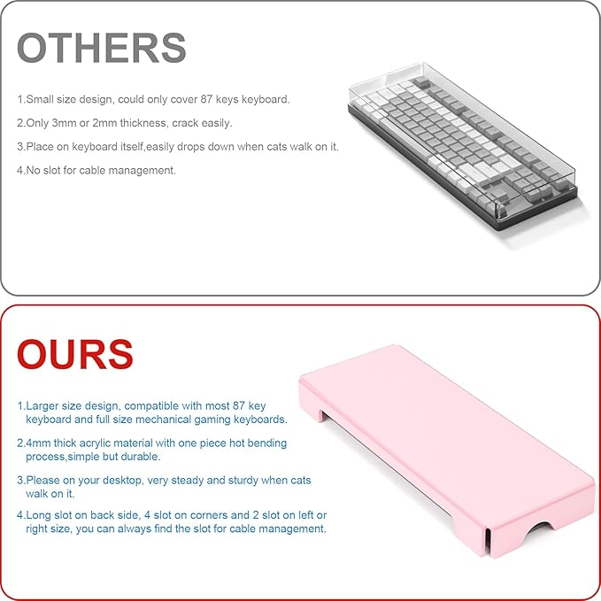 WINFFOR Acrylic Keyboard Cover Protector - Mechanical Keyboard Dust Cover Computer Keyboard Cover Keyboard Protector Fits 17'' Keyboard (Lightpink)