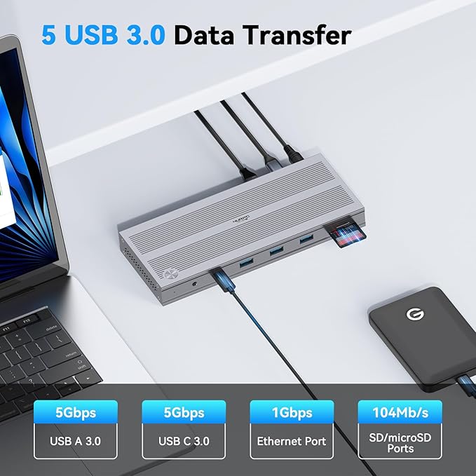 USB C Docking Station 3 Monitors with 120W Power Adapter, 4URPC Displaylink Docking Station 3 HDMI for MacBook/Mac mini M4, Windows, and Chrome with USB C(3 HDMI, 5 USB, Ethernet, SD/microSD)