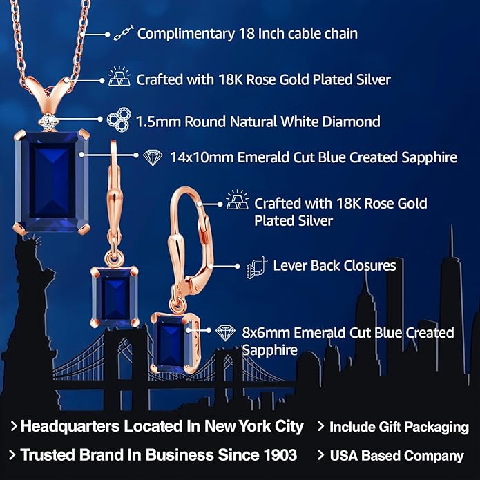 Gem Stone King 9-13 Cttw Pendant and Earrings Jewelry Set For Women | Emerald Cut 14X10MM and 8X6MM | Round 1.5MM | Gemstone Birthstone and Diamond | 925 Sterling Silver | 18 Inch Silver Chain