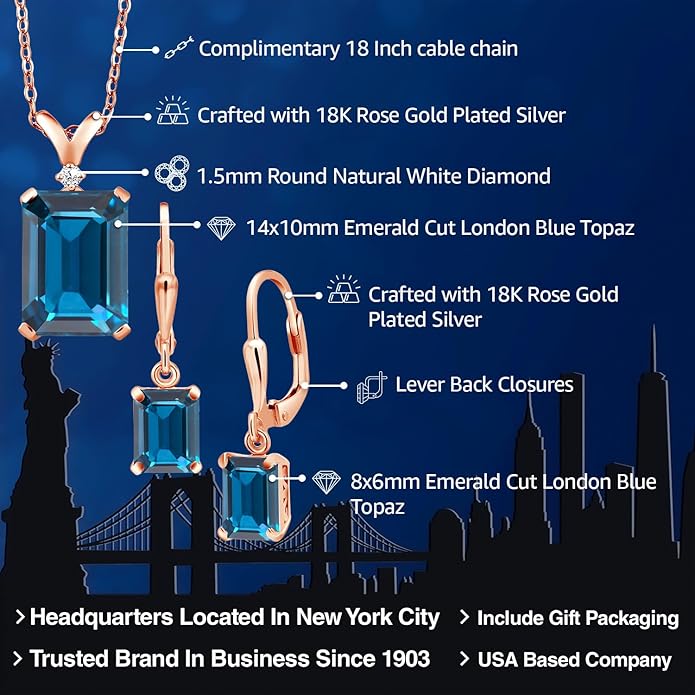 Gem Stone King 9-13 Cttw Pendant and Earrings Jewelry Set For Women | Emerald Cut 14X10MM and 8X6MM | Round 1.5MM | Gemstone Birthstone and Diamond | 925 Sterling Silver | 18 Inch Silver Chain