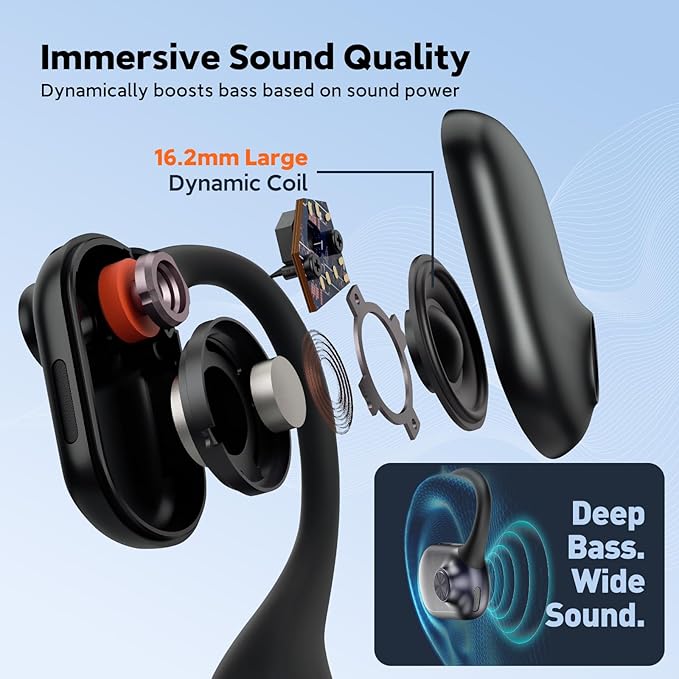 Pilot P200b Pro Wireless Headset with Mic for Work,50dB AI Noise Cancelling Microphone Headphones for Call,Bluetooth 5.3 Open Ear Computer Headset with Microphone & USB-C for Office,Meetings,WFH