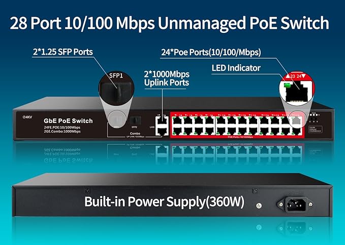 STEAMEMO 28 Port PoE Switch, 24 PoE+ Port@ 360W, 2 Gigabit Uplink, 2*1G SFP, 802.3af/at, Metal Casing 19-inch Rackmount, Overload Protection w/ Port, Unmanaged Plug and Play