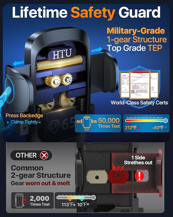 HTU 2025 Best Car Phone Holder 【Ultimate 5-in-1 & Upgraded 100+LBS Strongest Suction】【True Military-Grade & Safety Cert】 360° Windshield Dashboard Vent Mount for iPhone Android & Truck, Deep Black