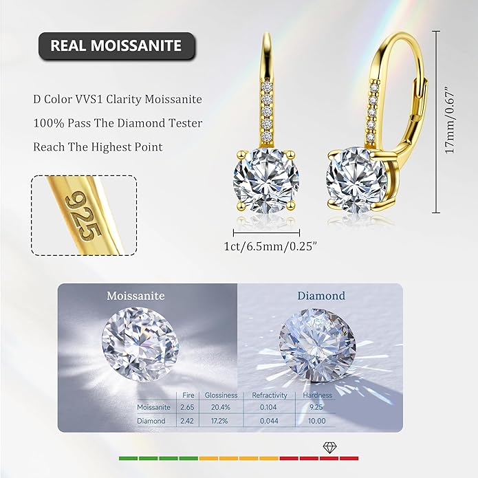 Moissanite Earrings, White Gold Plated Soild Sterling Silver Dangle Earrings 1.0ct-2.0ct D Color Brilliant Round Cut Lab Created Moissanite French Leverback Drop Earring for Women
