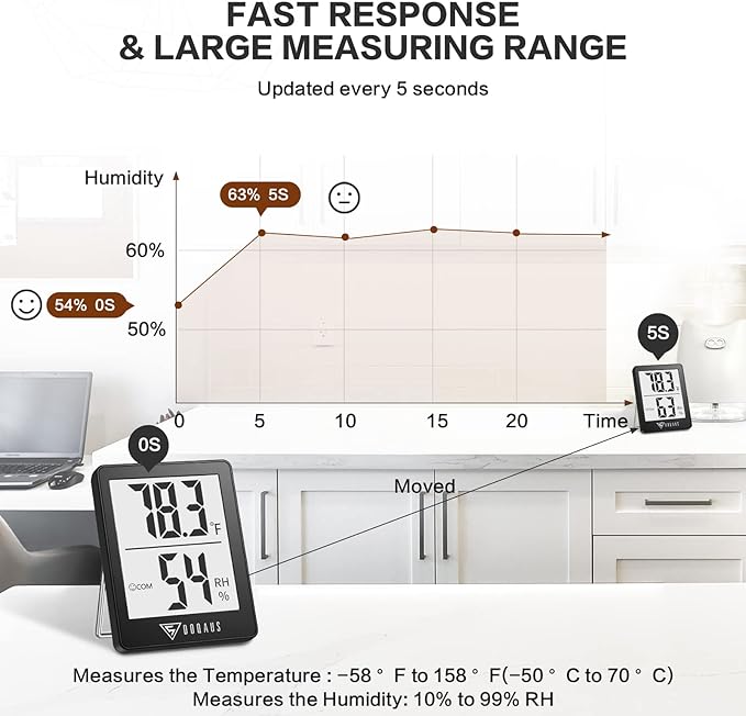DOQAUS Digital Hygrometer Indoor Thermometer 3 Pack, Room Thermometer with 5s Fast Refresh, Accurate Humidity Meter Temperature Sensor for Home, Bedroom, Baby Room, Office, Greenhouse, Cellar (Black)