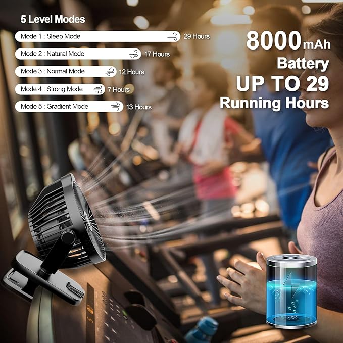 Small Clip on Fan with Remote Control | 8000mAh Battery | 5 Speeds | 5" Portable Rechargeable Mini Desk/Table Fan for Baby Stroller, Outdoor Camping, Tent, Desktop, Bedroom, Living Room, Office, Dorm