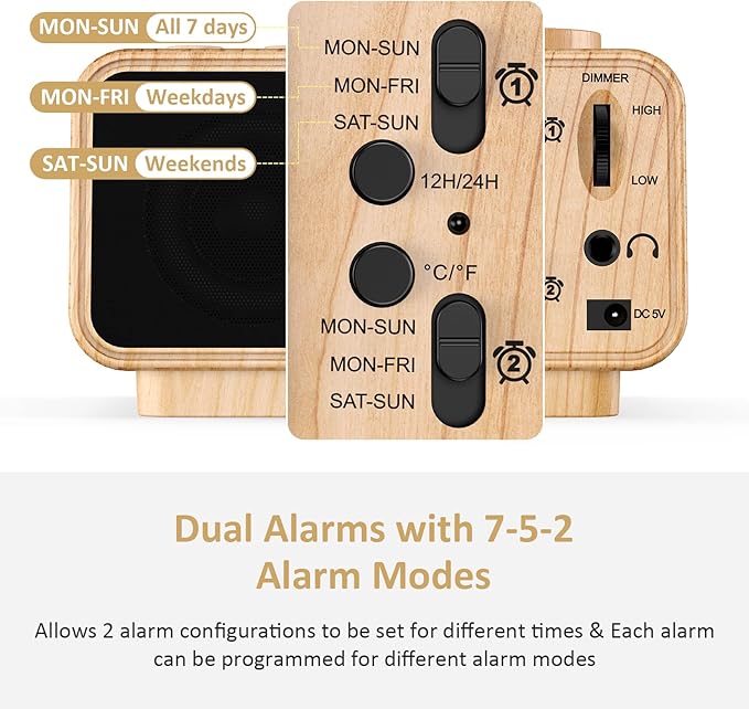 USCCE Digital Alarm Clock Radio - 0-100% Dimmer, Dual Alarm with Weekday/Weekend Mode, 6 Sounds Adjustable Volume, FM Radio w/Sleep Timer, 2 USB Charging Ports, Thermometer, Battery Backup(Wood Grain)