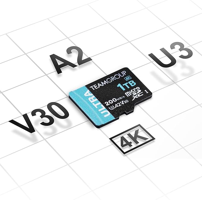 TEAMGROUP A2 Ultra Card 1TB Micro SDXC UHS-I U3 A2 V30, R/W up to 200/170 MB/s with Adapter TULMSDX1TIA2V3022503