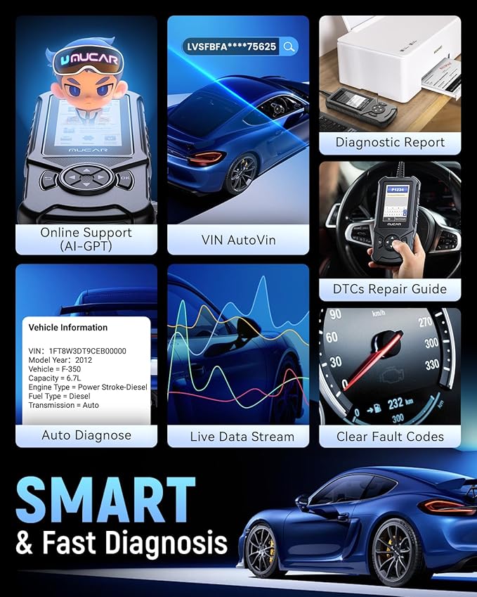 MUCAR CDE900 Elite OBD2 Scanner with 28 Reset Service, Engine Transmission ABS SRS Code Reader Scan Tool, Car Scanner Diagnostic Tool, Auto VIN, FCA AutoAuth, Lifetime Free Upgrade