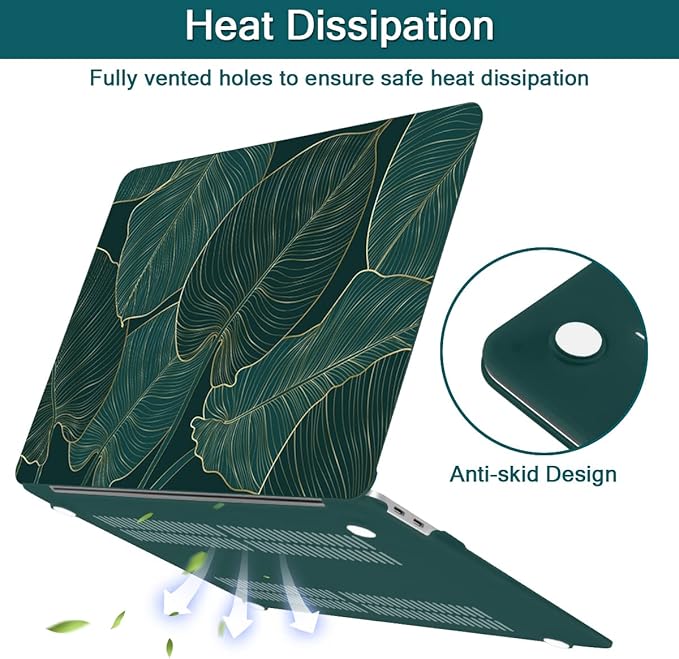 Teryeefi Hard Shell Case + Keyboard Cover + Screen Protector for MacBook Air 13 inch M1, Green Leaf