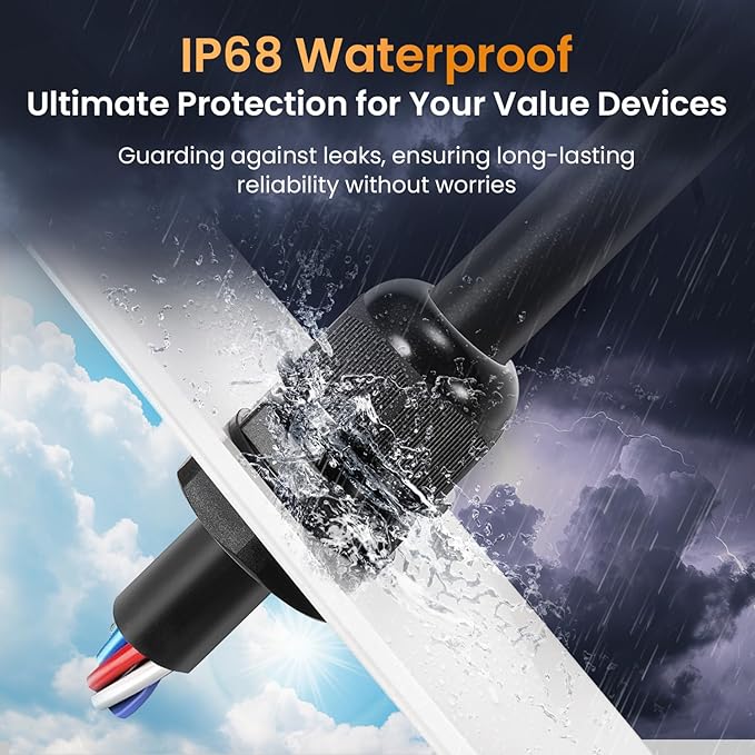 QILIPSU 20pcs 1" NPT Cable Gland Waterproof IP68 Nylon Cable Pass Through Cord Grip Connector Strain Relief Wire Grommet