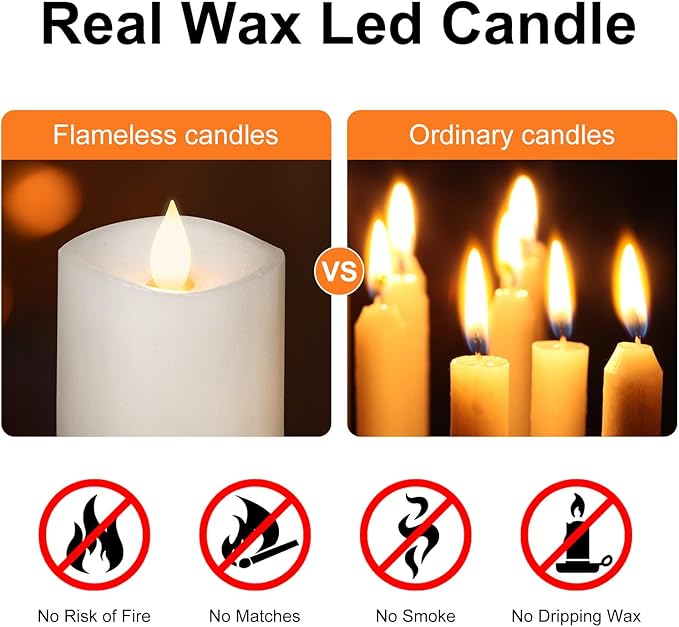1PCS, 3 x 5 inches Flameless Candle with Remote Control, Real Wax Pillar LED Candles, Battery Candles,with Timer, 3D Flickering Wick,for Holiday Home Decor,White