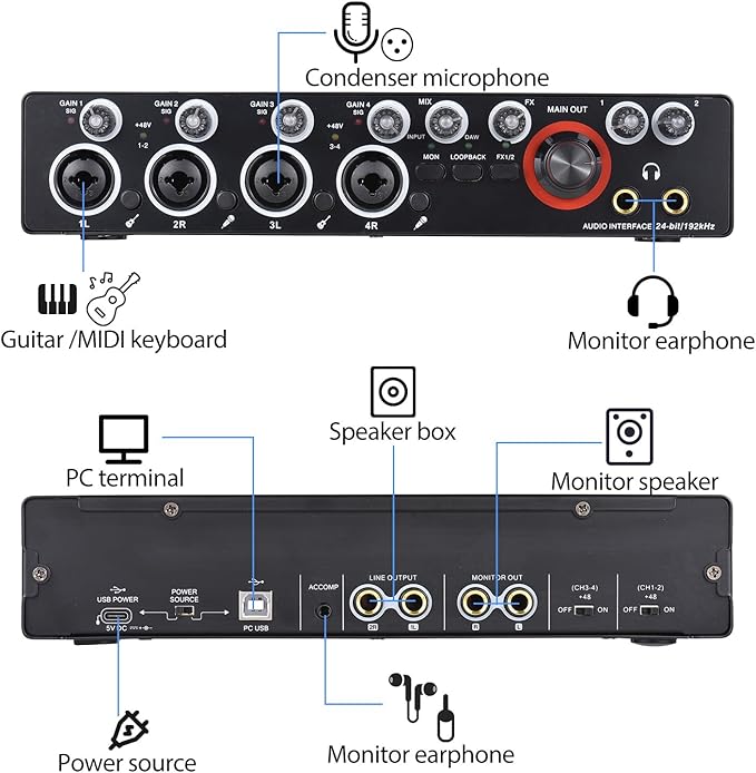 4 Channels Sound Card Computer Audio Interface, 4-in 4-out for Professional Recording of Live Streaming Karaoke, Driver Free USB Audio Interface