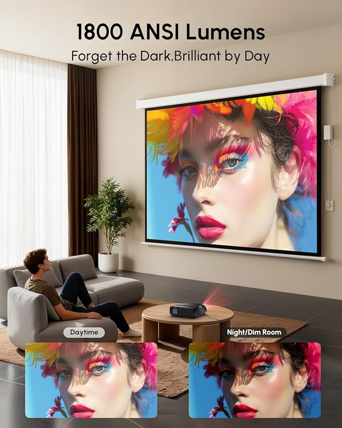 Smart 4K Projector 1800ANSI Lumens for Daylight Viewing,WiFi6/Bluetooth 5.2/NFC,300" Home Theater Outdoor Movie Projector with YouTube Apps,5G Streaming,HDR,Full HD Cinema Gaming Entertainment
