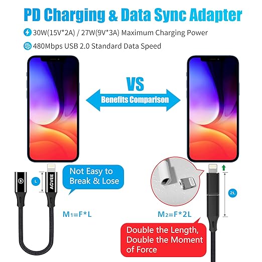 AGVEE 2 Pack 4 inch USB-C Female to Lightning Male Adapter, 30W Fast Charging Charger Converter for iPhone 14 13 12 11 Airpods iOS Device Carplay, Not for Audio, Black