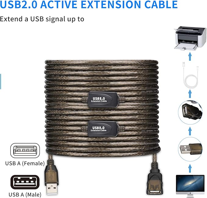 LDKCOK USB 2.0 Type A Male to A Female Active Repeater Extension Cable 75ft, High Speed 480 Mbps