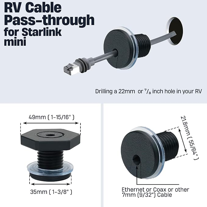 2Pcs RV Cable Passthrough for Starlink mini, RV Cable Grommet Compatible with Starlink, Ethernet, Coax, Water-Resistant and Anti-Drop RV Cable Routing(Gray)