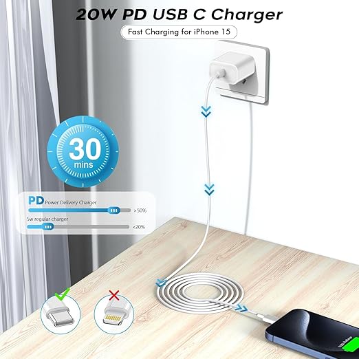 Fast USB C Charger Block,3Pack Long 6FT USB C to USB C Cable iPad Cord 20W iPhone 16 15 Charger Fast Charging for iPhone 16/16 Pro/15/15Pro/Pro Max/Plus,iPad 10th,iPad Air 5/4th,iPad Mini 6th,iPad Pro