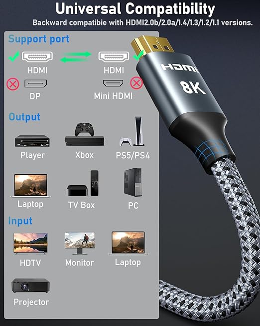 ARISKEEN 8K HDMI Cable 8FT 2-Pack, 48Gbps High Speed HDMI 2.1 Cable, 8K 60Hz, 4K 120Hz 144Hz Support for HDR 10, HDCP 2.2 2.3, eARC, DTS:X, Braided HDMI Cord Compatible with Laptop/HDTV - 8 Feet