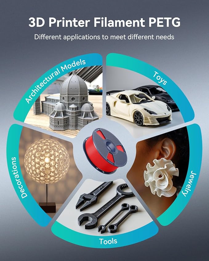 SUNLU 3D Printer Filament PETG Filament 1.75mm, Less Stringing Good Layer Adhesion High Toughness, PETG Filament 1.75 ±0.02mm, 1kg Spool(2.2lbs), Oak