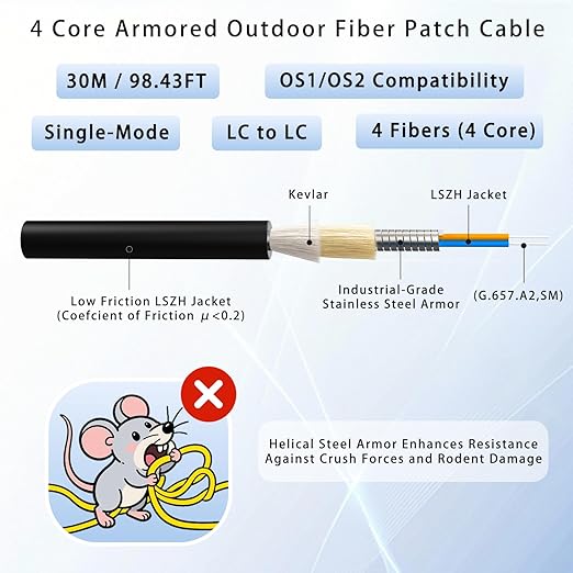 30M/98FT Outdoor Armored LC to LC Fiber Optic Cable, 4 Core OS2 Single Mode 9/125μm, Industrial TPU Jacket, OD 5mm, 4 Strands, SMF, Direct Burial, Heavy-Duty LC-LC Patch Cord for Harsh Environments