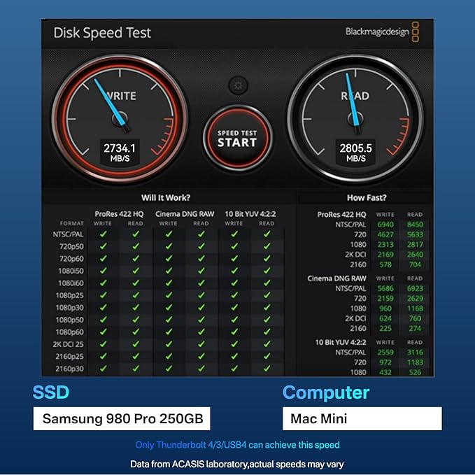 ACASIS 40Gbps M.2 NVMe SSD Enclosure, Only Compatible with Thunderbolt 4/3 USB4,TBU405 Air for M1 M2 Pro/Max, Tool Free Installation, Support M-Key Interface B+M 2280/2260/2242/2230 SSD Size