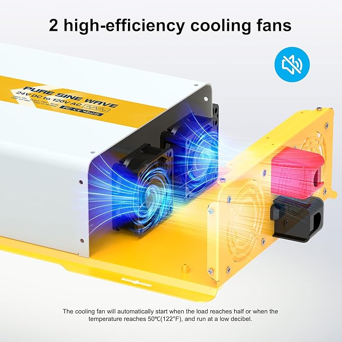 XWJNE 2000W Pure Sine Wave Power Inverter 24V DC to 120V GFCI AC Converter with LCD Display and Remote for Home, RV, Truck, Off-Grid Solar Power