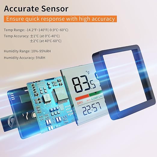 VOCOO Humidity Gauge Indoor Thermometer - Digital Indoor Humidity Sensor Room Thermometer with Temperature Humidity Monitor, Accurate Hygrometer Temp Meter for Home Greenhouse Wine Cellar (2 Pack)