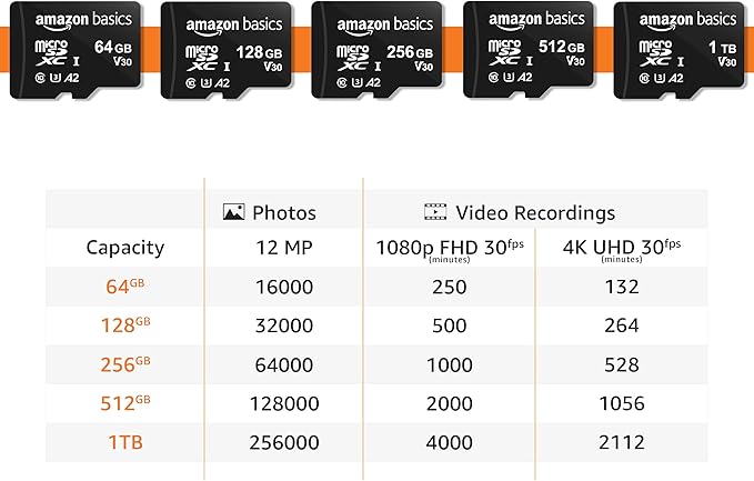 Amazon Basics Micro SDXC Memory Card with Full Size Adapter, A2, U3, Read Speed up to 100 MB/s, 128 GB, Black