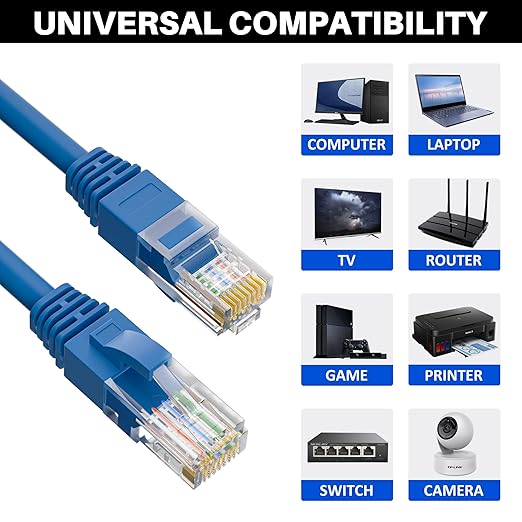 Cat5e Ethernet Cable 100 FT, Cat 5e Internet Cable, Blue Snagless Patch Cord, Flexible, Network, LAN, PoE, Standard RJ45 Connector for PC, Server, Router, Modem, TV, PS5 - with 15 Cable Ties
