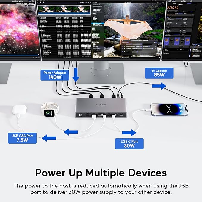 Displaylink Docking Station, PULWTOP USB C DisplayLink Dock Triple Displays for MacBook M1/M2/M3/M4 Windows, 8K/4K@60Hz Displaylink Dock with 3HDMI, 3 Display Port, PD 30W,USB A/C 10Gbps, Ethernet