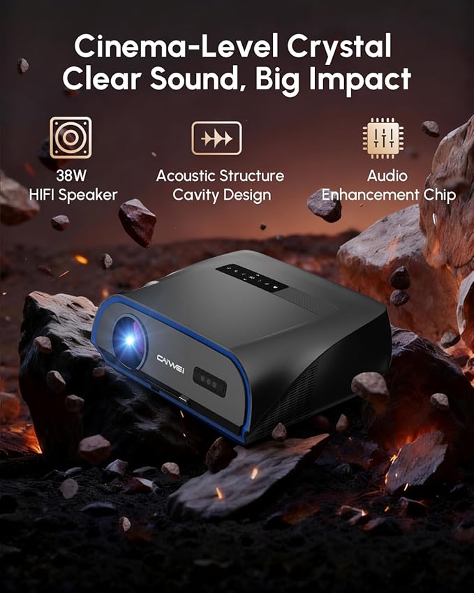 Smart 4K Projector 1800ANSI Lumens for Daylight Viewing,WiFi6/Bluetooth 5.2/NFC,300" Home Theater Outdoor Movie Projector with YouTube Apps,5G Streaming,HDR,Full HD Cinema Gaming Entertainment