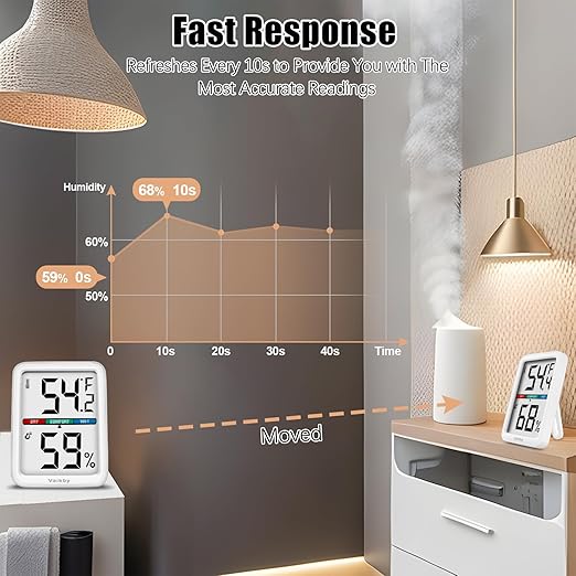 Vaikby Precision Hygrometer - Indoor Humidity Meter and Room Thermometer with Temperature Gauge, Digital Monitor for Home Comfort, Wall-Mounted or Tabletop, Energy-Efficient Sensor for Nursery & House