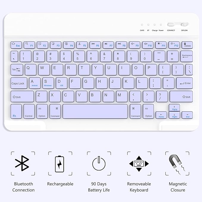 TaIYanG Compatible for iPad Air 11 inch Case with Keyboard for iPad Air 5 2022/iPad Air 4th Gen Keyboard Case with Pencil Holder - Flip Stand Cover for iPad Air 11" M3/M2/iPad 5th 2022/ 4th 2020
