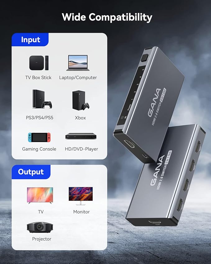 HDMI Switch 5 in 1 Out 4K@60Hz, GANA HDMI Splitter Switcher with Remote, Aluminum HDMI 2.0 Switch Box Hub for 3D, HDCP2.2, HDR, Compatible with Xbox, PS5/4/3,Fire Stick,Roku,Blu-Ray Player