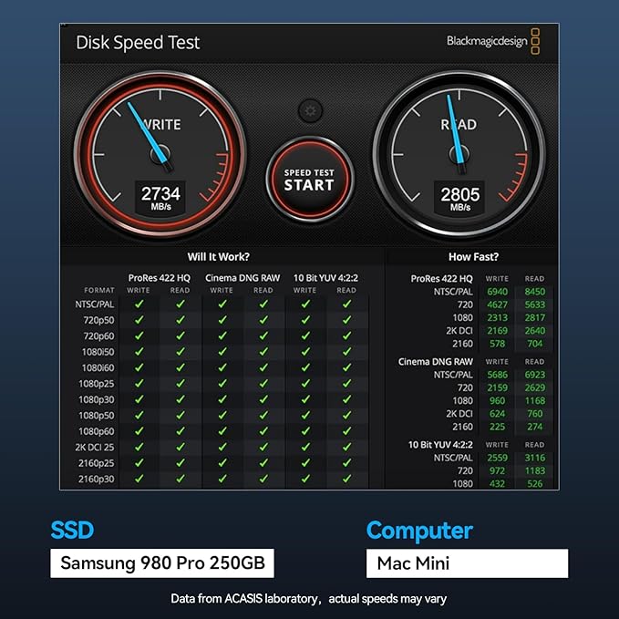 ACASIS 40Gbps M.2 NVMe SSD Enclosure, with Cooling Fan, TBU 405 Pro for M1 M2 Pro/Max, Compatible with Thunderbolt 4/3/USB3.2/3.1/3.0/2.0, M.2 Enclosure Support SSD 2280/2260/2242/2230 B+M M-Key