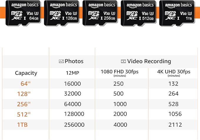 Amazon Basics MicroSDXC UHS-I Class 10 Memory Card with Full Size Adapter, A2, U3, V30, 4K, Read Speed up to 100 MB/s, 64 GB (2pack), for GoPro Cameras Storage, Black