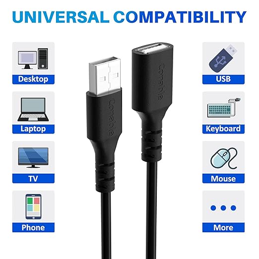 3 Pack USB Extension Cable 10 FT, USB 2.0 Type A Male to Female Extender Cord Adapter, Compatible with Printer, Keyboard, Mouse, Flash Drive, Hard Drive, Controller, Black Cable with 5 Cable Ties