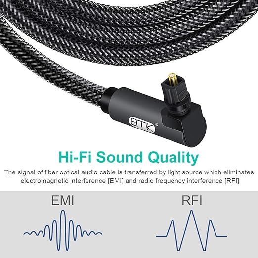EMK 90 Degree Toslink Optical Cable 360 Degree Free-Rotating Plug Fiber Optic Cable S/PDIF Toslink Male to Male for Home Theater, Sound Bar, TV, PS4, Xbox,Grey (16ft/5m)
