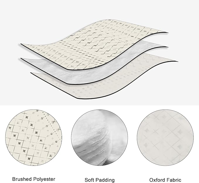 Picnic Blankets Waterproof,79''x79'' Extra Large Foldable Sandproof Beach Blanket,Portable 3-Layer Polyester Outdoor Picnic Blanket for Grass Lawn,Beach,Family Camping,Park,Travel-Beige