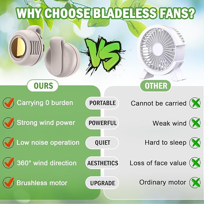 Portable Silent Mini Bladeless Fan Clip on, Portable Silent Mini Bladeless Electric Fan, For Outdoor & Travel & Office, Travel Accessories, Gift, Adjustable 3-Speed (Type-c, White)