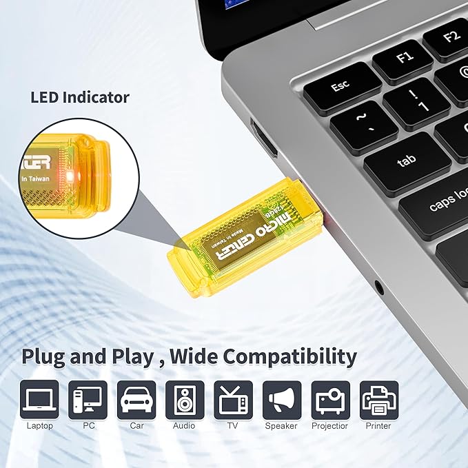 INLAND Micro Center Super Speed 128GB USB 3.0/USB3.1 Gen1 Flash Drive Gum Size Memory Stick Thumb Drive Data Storage Jump Drive