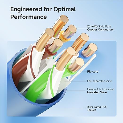 Cable Matters [UL Listed] 10Gbps in-Wall Riser Rated (CMR) 23AWG Bare Copper Cat6 Ethernet Cable - 1000ft, Cat 6 Ethernet Cable Spool, Cat 6 Cord Bulk, Blue