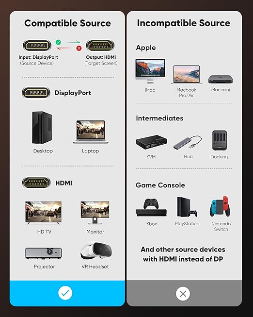 Highwings 4K DisplayPort to HDMI, 10ft Uni-Directional DP (Source) to HDMI (Display) 1.4 Cable, 4K@30Hz, 2K@60Hz, 1080P Full HD, Braided Cord for Dell, NVIDIA, AMD, Monitor, Projector (Red)