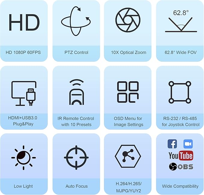 PTZ Camera HDMI/USB 10X Optical Zoom 60fps 1080P Video Conference Camera for Church Worship Live Streaming Meeting Online Learn with Zoom YouTube OBS and More
