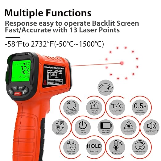 50:1 Infrared Thermometer Gun, -58°F to 2732°F Non-Contact Laser Temperature Gun for Cooking, Pizza Oven, Reptile, Griddle, Digital Heat Gun for HVAC and Industrial Use
